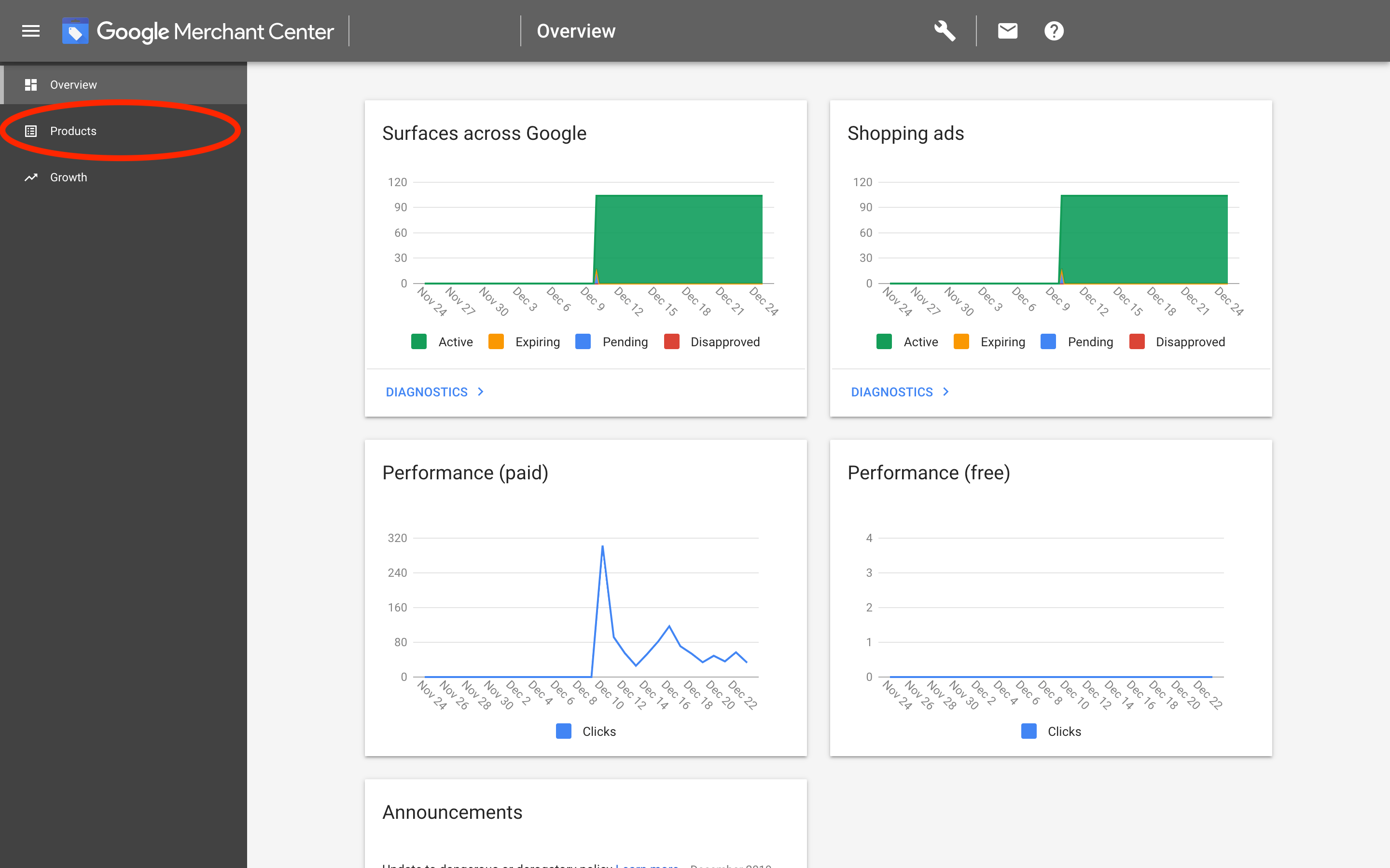 Google Merchants: Overview